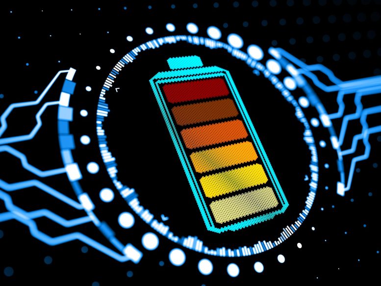 High Tech Battery Concept