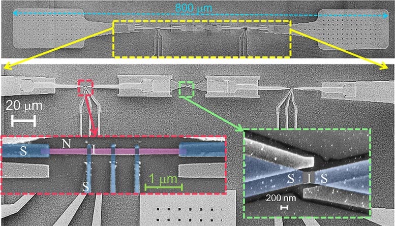 Qubit Coherence Decay Single Josephson Junction