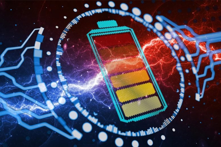 Hot and Cold Battery Technology