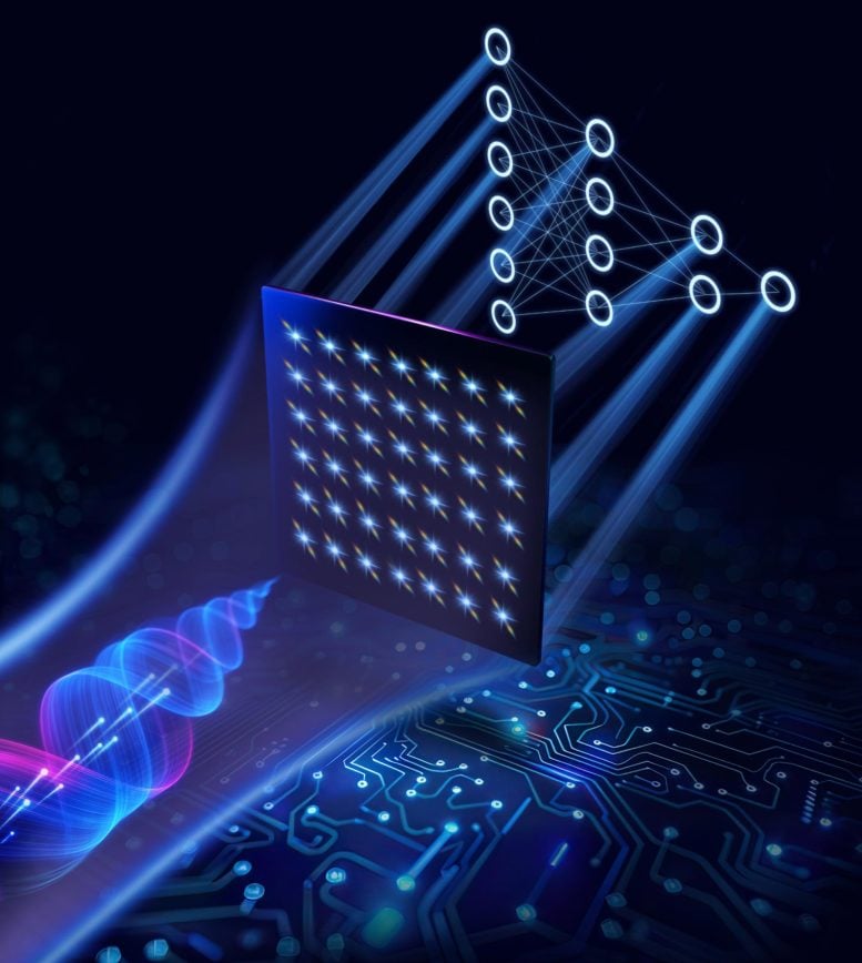Single Shot Lasers