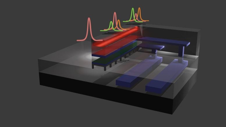 3D Rendering Optical Chip Laser Light