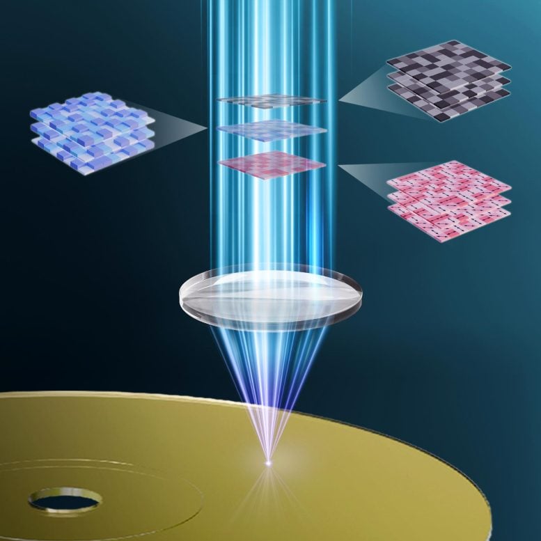 3D Holographic Data Storage Illustration