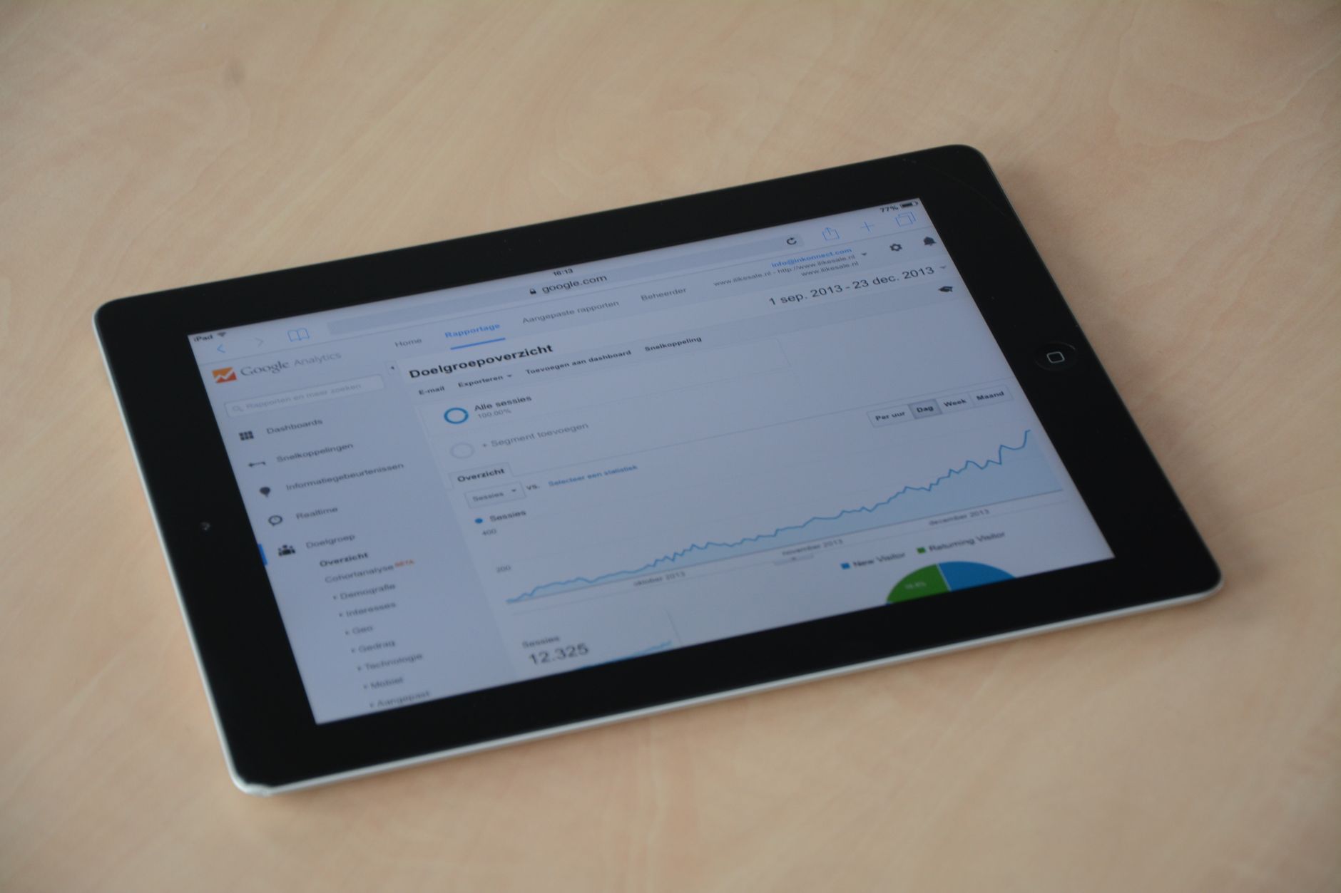 A data analytics dashboard displayed on a computer screen showing charts and query results