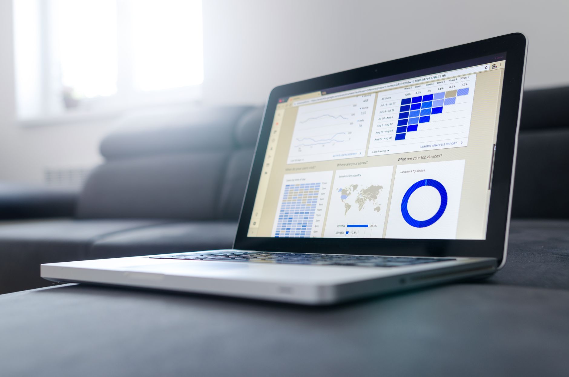 A sales dashboard displayed on a computer monitor showing contact and analytics data