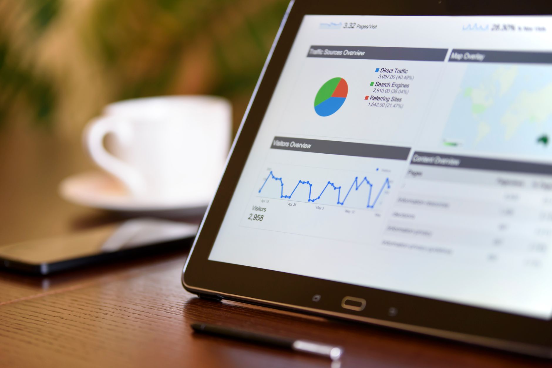 A laptop screen showing a data analytics dashboard with charts and graphs