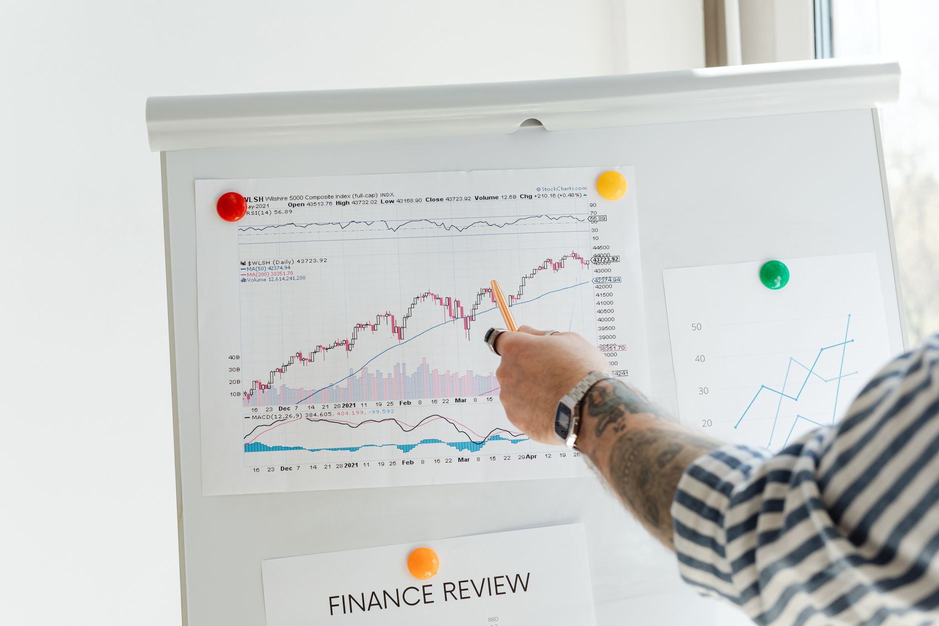 A professional reviewing growth metrics on a monitor in a modern workspace