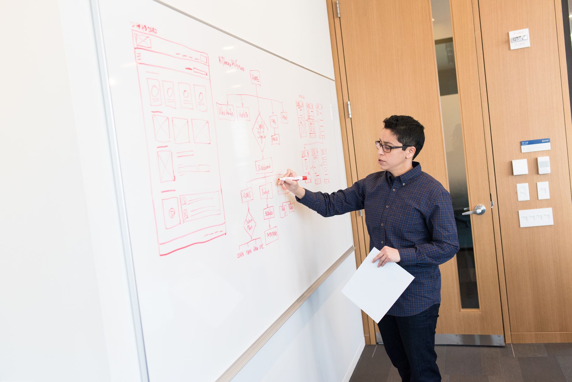 Operations team mapping out a technology integration strategy on a whiteboard